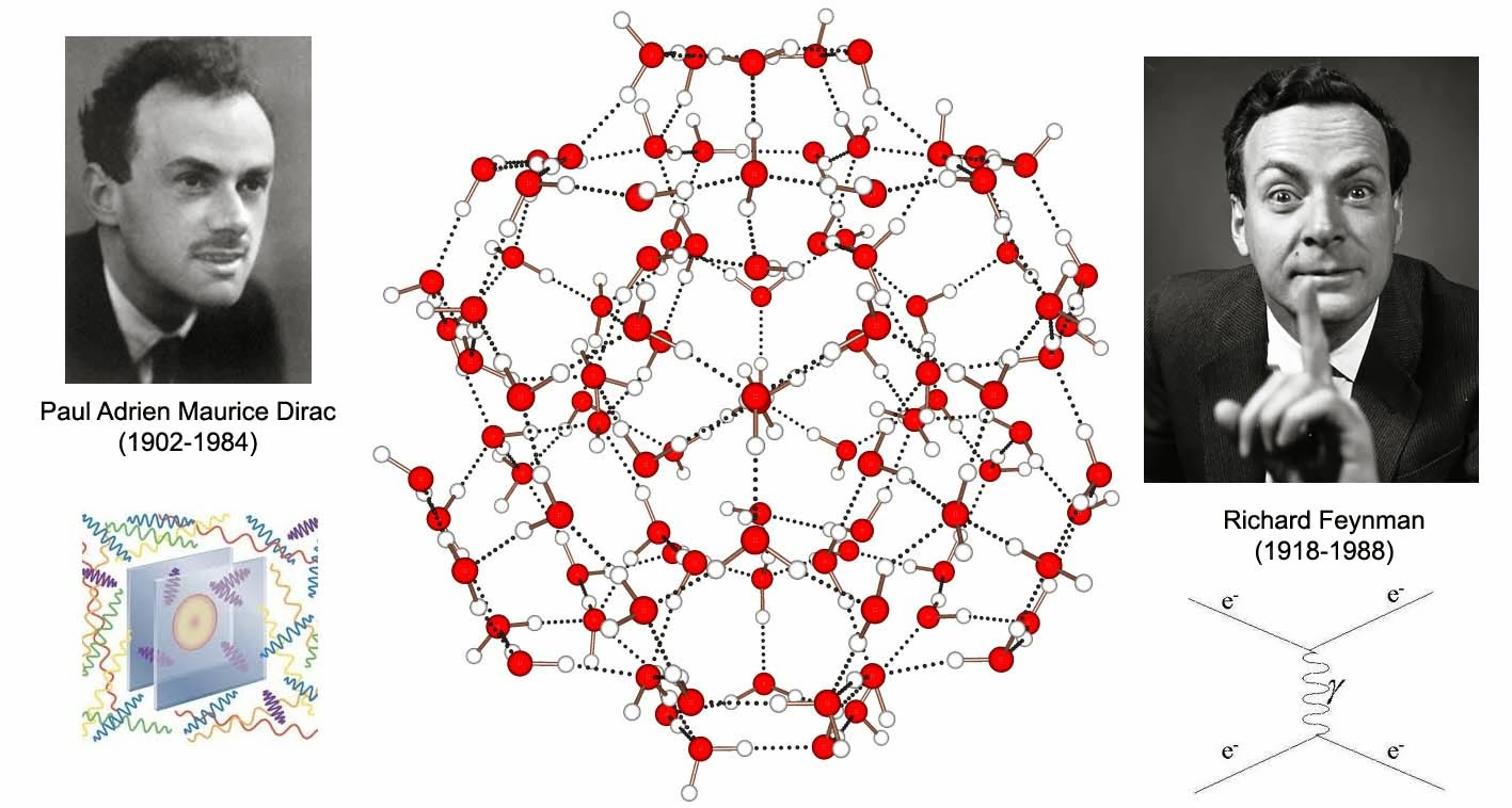 Image illustrant un cluster de 100 molécules d'eau formant un domaine de cohérence