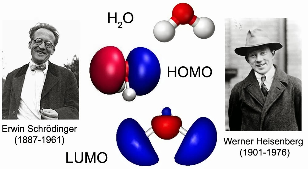 Image illustrant les deux formes qu'adopte le nuage électronique de la molécule d'eau selon la physique quantique développée dès 1926 par Heisenberg ou Schrödinger
