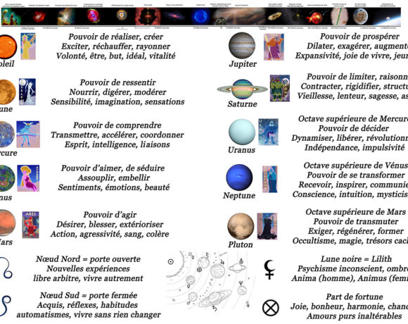 67•L’astrologie : Science ou arnaque ?