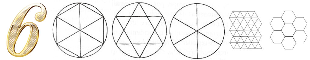 Le nombre 6 peut être associé à l'hexagone fermé et à l'étoile à six branches ouverte. Par lui, se termine le monde des solides dotés d'une profondeur.