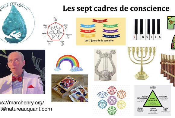 89•Les sept cadres de conscience…