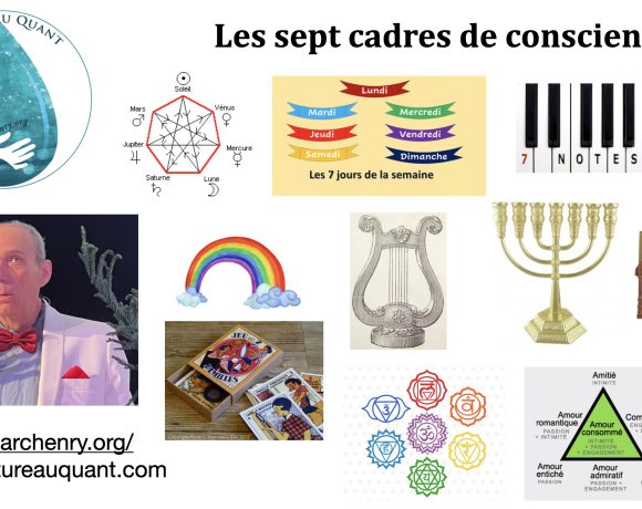 89•Les sept cadres de conscience…