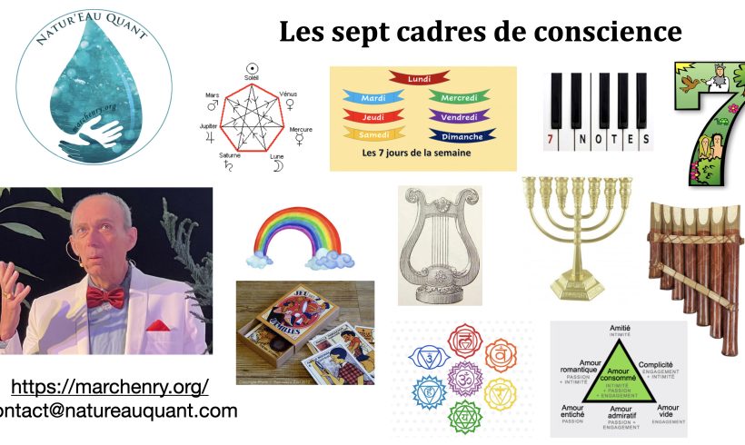 89•Les sept cadres de conscience…