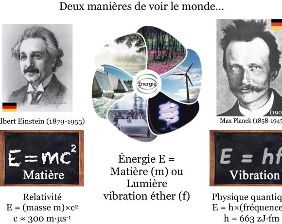 91•Matière ou vibration ?