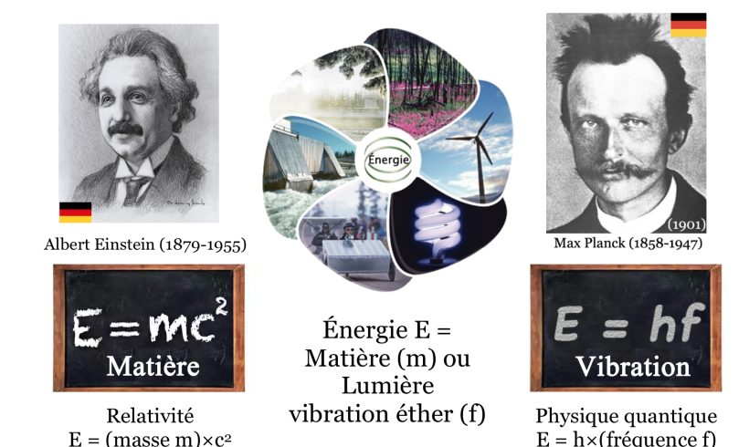 91•Matière ou vibration ?